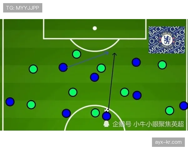 图赫尔战术解析：战略压迫如何重塑现代球场攻防格局