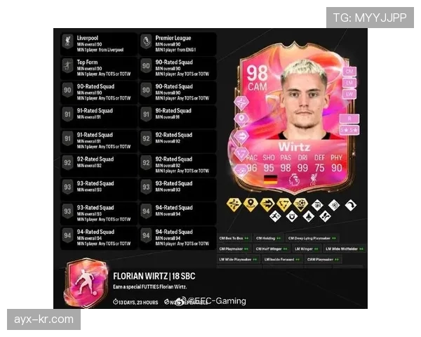 维尔茨与德布劳内:创造力与战术角色对比分析 维尔茨与德布劳内:创造力与战术角色对比分析