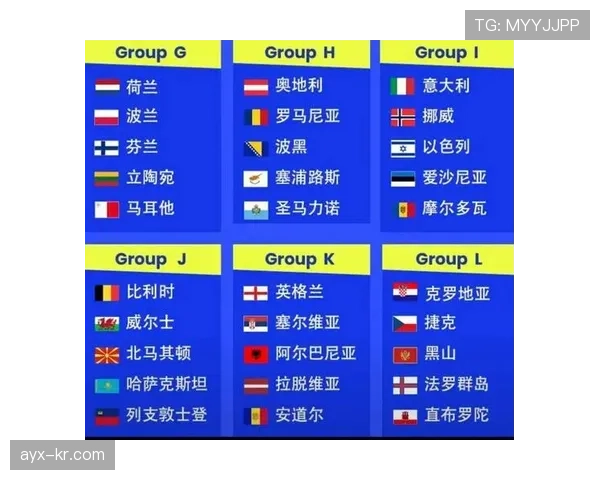 2026世界杯排名先后怎么定 2026世界杯排名先后怎么定