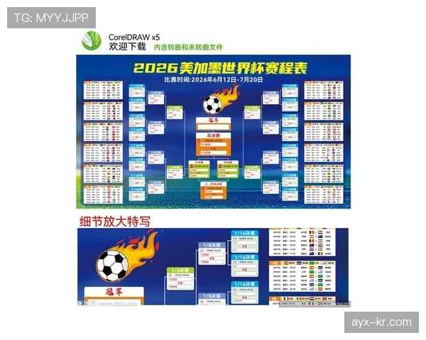 2026世界杯比赛规则重点整理